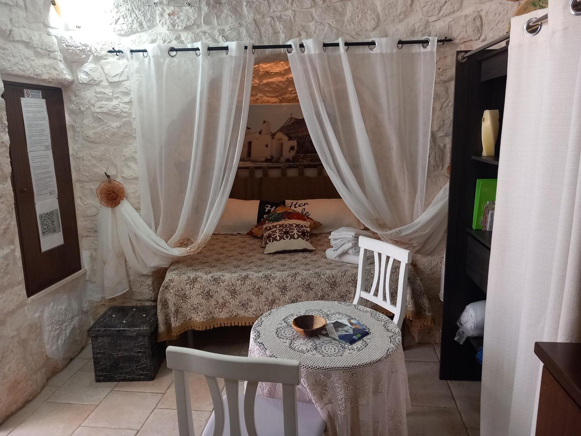 בית הארחה אלברובלו 	Trullo Monte Del Sale מראה חיצוני תמונה